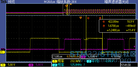 PWM