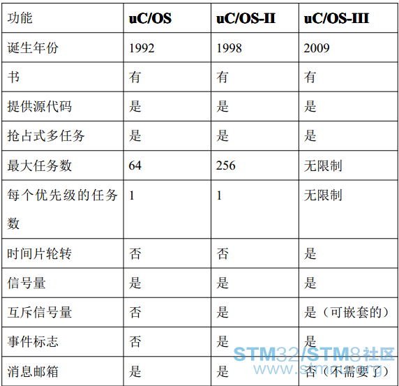 1.å·®å¼.png