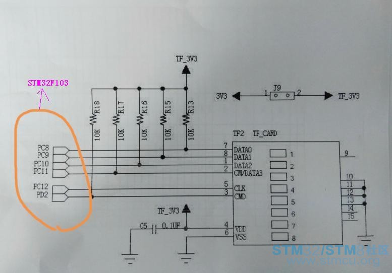 STM32F103çTFå¡æ¥å£