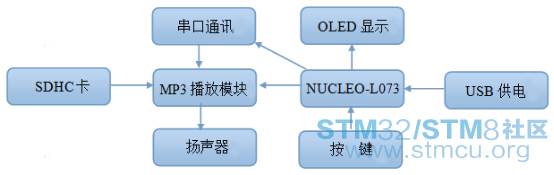 å¾ç1.png