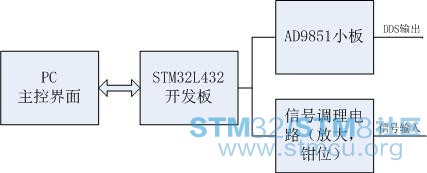 æ¡æ¶.jpg