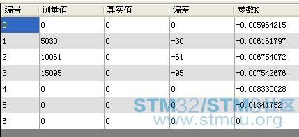 è¯»åºçåæ°