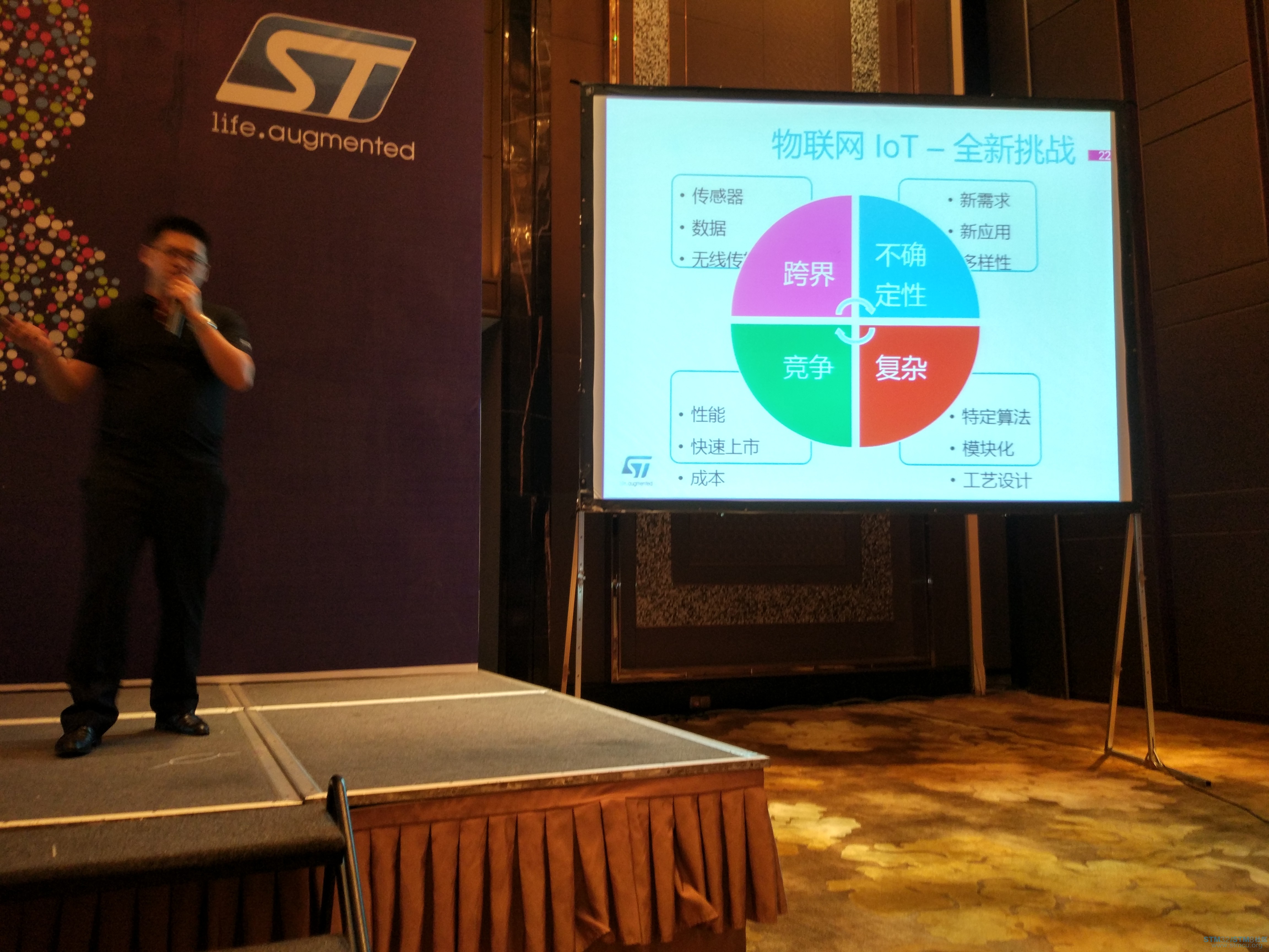 IOTå¨æ°ææ