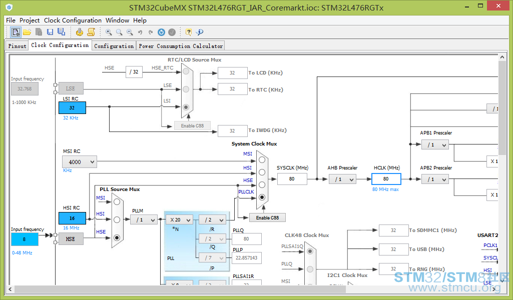 STM32L476RGT-Coremarkt06.png