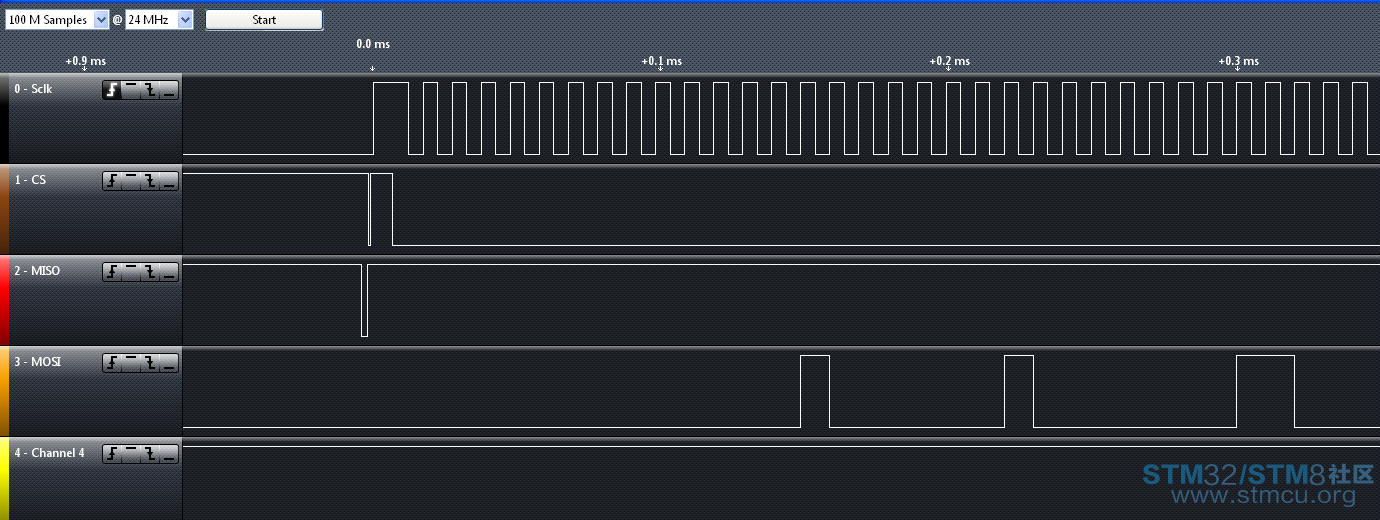 å¾3 ç¬¬ä¸ç¬ä¸º1 with reset