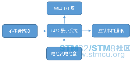 t1.png