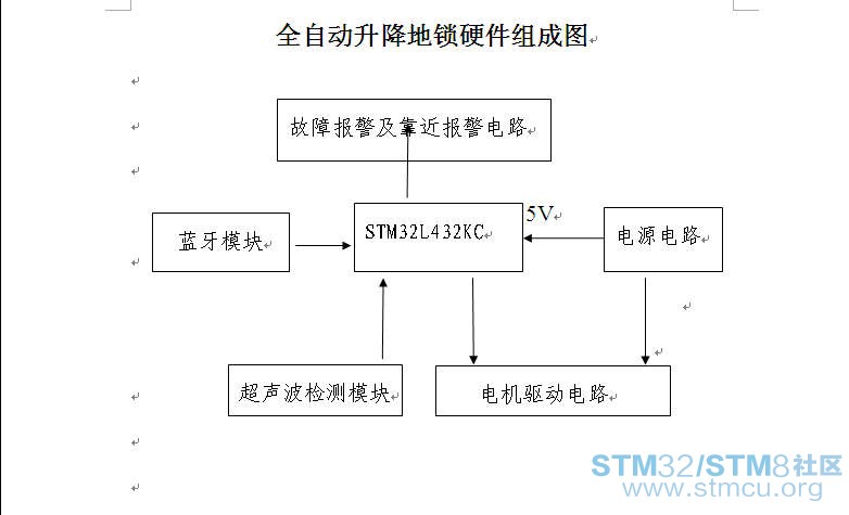 ç¡¬ä»¶ç»æ.jpg