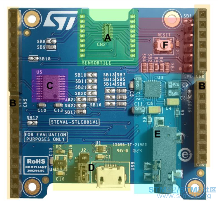 ST MEMSç©èç½å¯ç©¿æ´è®¾å¤å¥ä»¶Sensor Tile