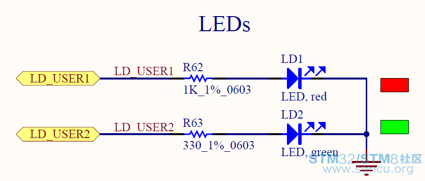 stm32f769ni-review-21.png