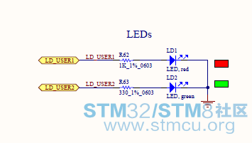 STM32F769DISC-freertos02.png