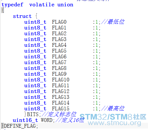 å®ä¹çä½äº