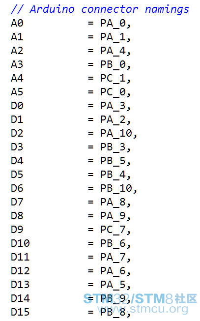 310-åå§çArduinoçé»è¾å³ç³».PNG