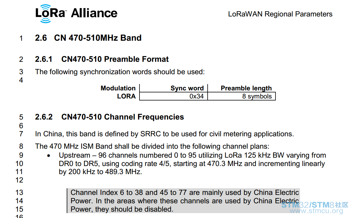 CN470.png