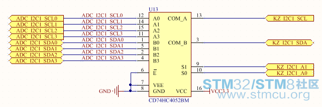 I2C1