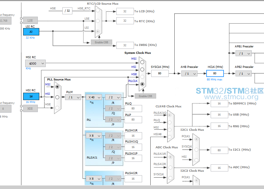 sysclk.png