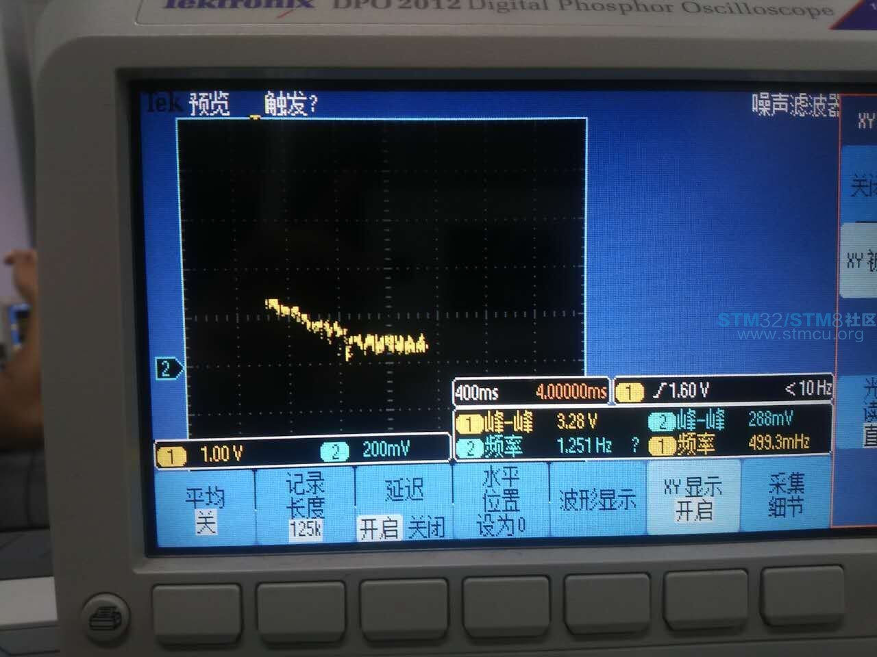 åç»çº¿ä¸çå¹é¢æ²çº¿