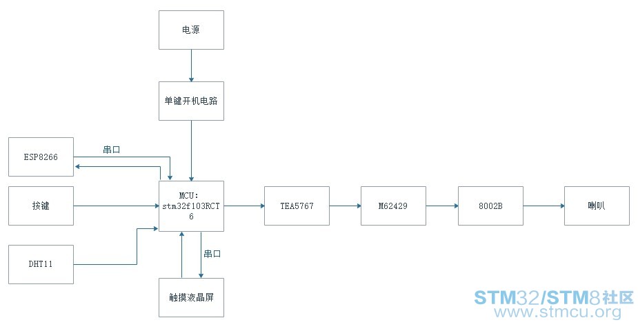 ç»å¾2.jpg