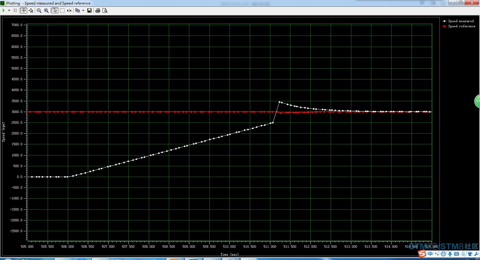 2.9åPIDåæ°.jpg