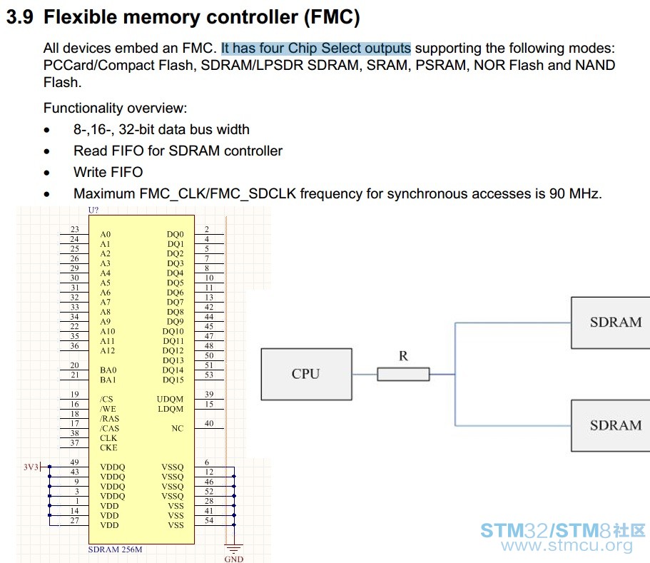 SDRAM.jpg