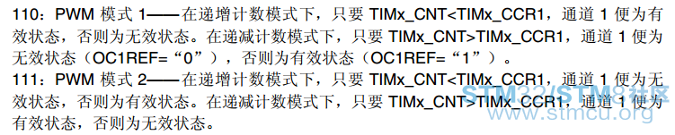 PWMä¸¤ç§æ¨¡å¼.PNG