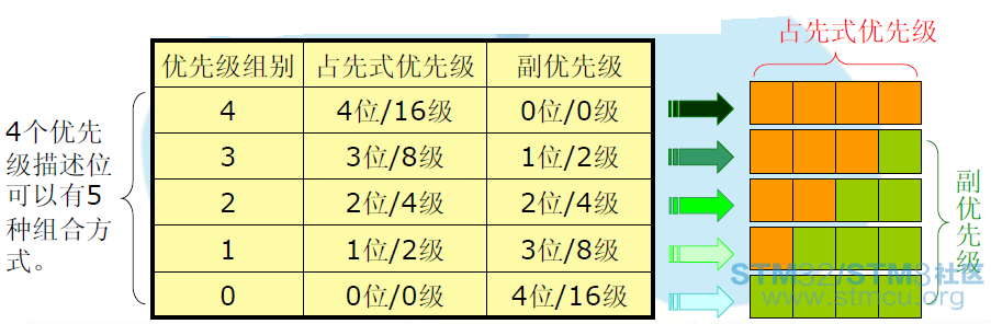 ä¸­æ­ä¼åçº§ç»å«.png