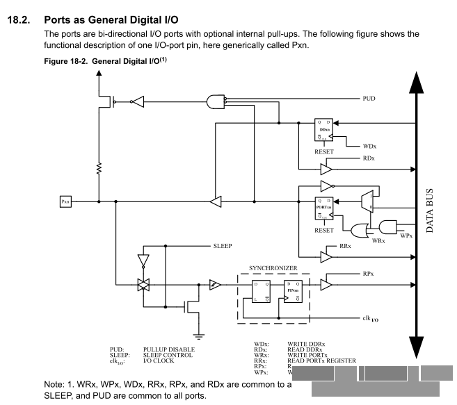 Fig.3