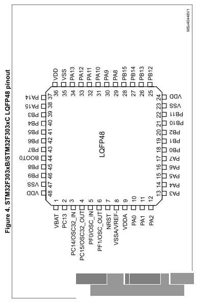 Fig.6