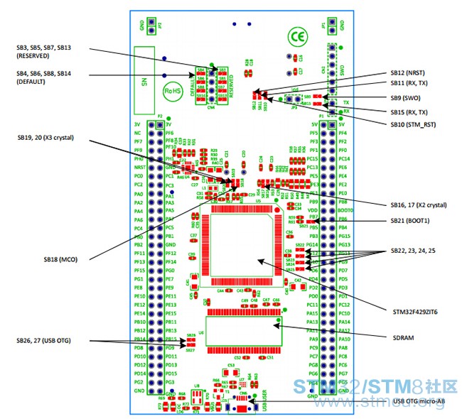 32F429IDISCOVERY-intro2.jpg