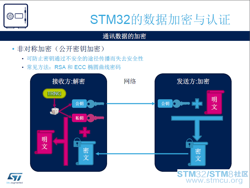 ç¡¬ä»¶å å¯1.png