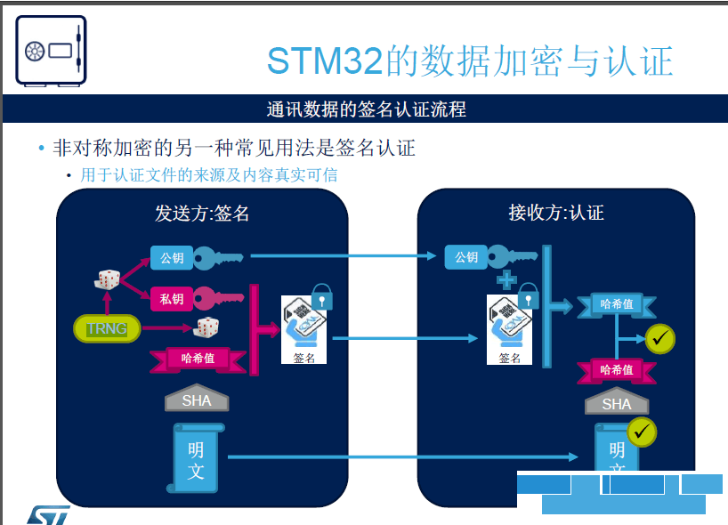 ç¡¬ä»¶å å¯3.png