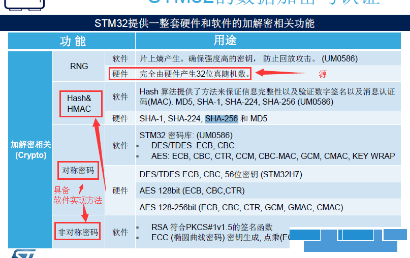 ç¡¬ä»¶å å¯4.png