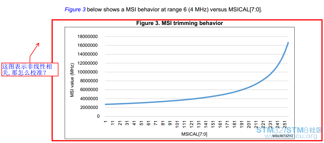 MSI.png