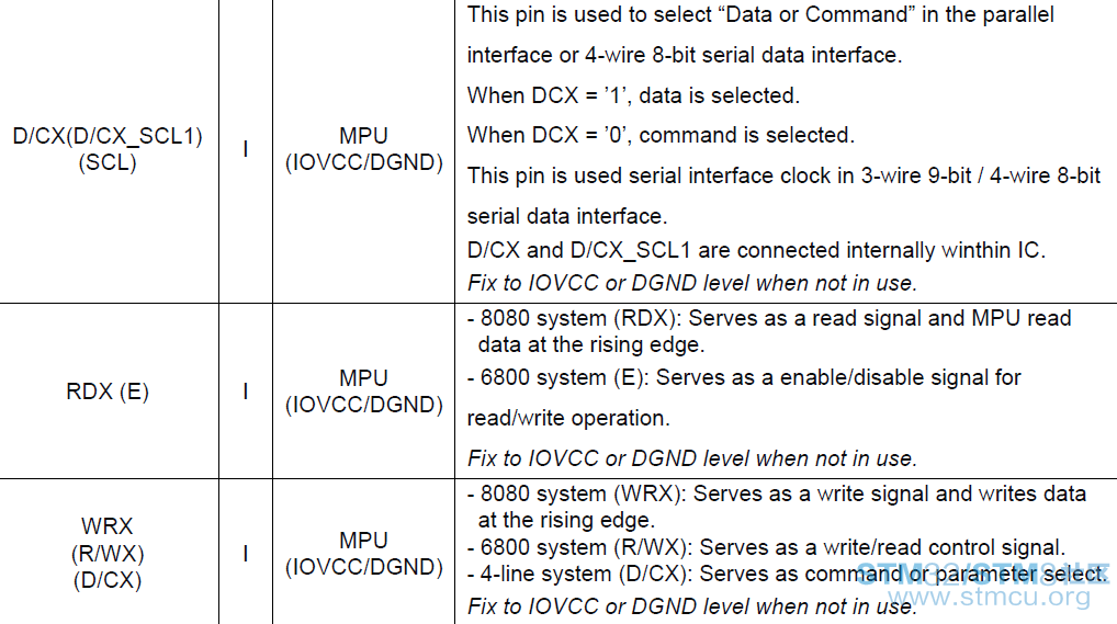 ILI9342 Datasheet.png