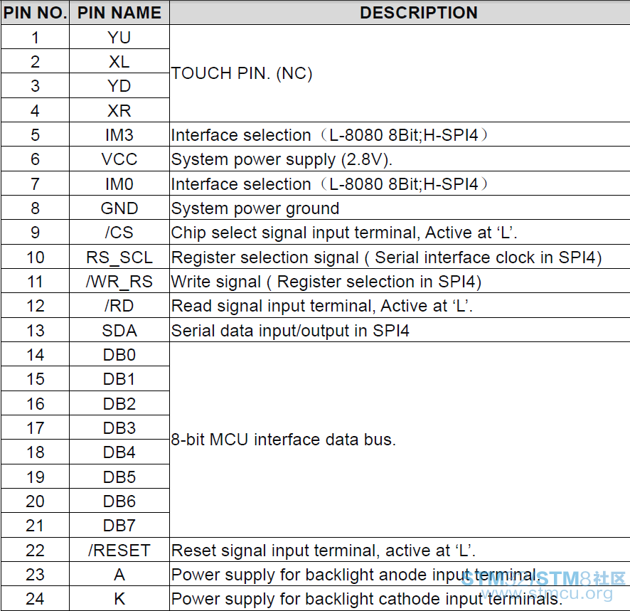 LCD datasheet.png