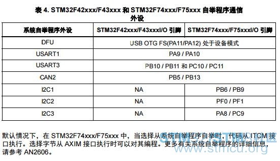 stm32f7.jpg