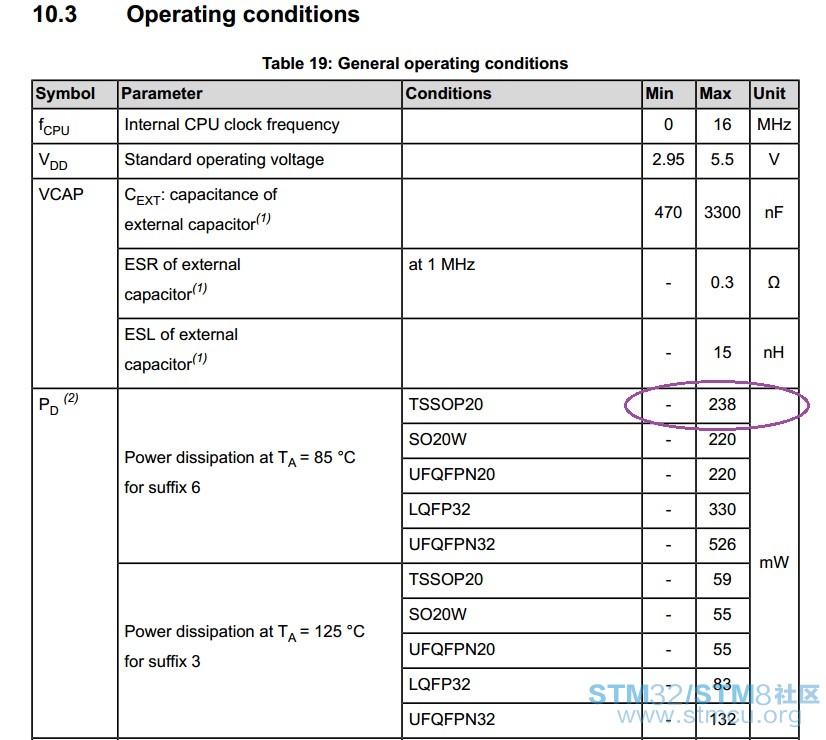 STM8-2.jpg