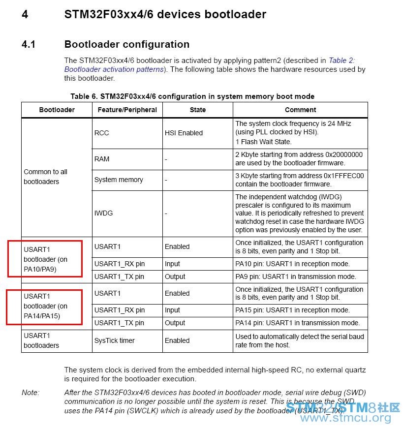 UART1.jpg