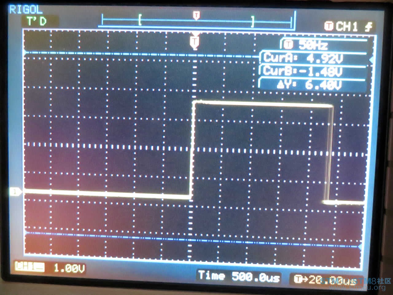3B