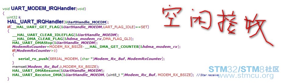 ç©ºé²ä¸­æ­éçDMAæ¥æ¶