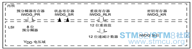å¾®ä¿¡å¾ç_20180309091102.png