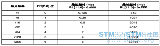 å¾®ä¿¡å¾ç_20180309091230.png