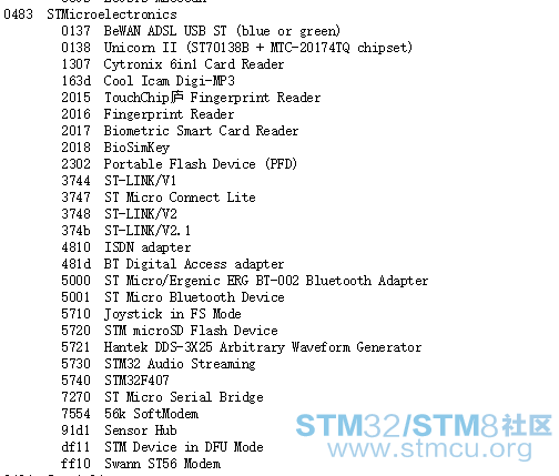 å¨USB IFä¸­æ¥å°çSTçäº§åç¼ç 