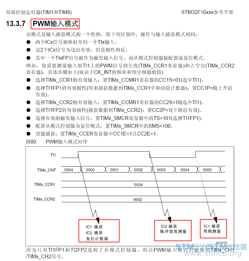 å²æ¸¸æªå¾20180316101141.png