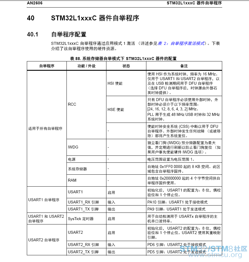 å²æ¸¸æªå¾20180320144600.png