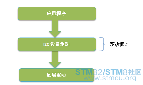 QQæªå¾20180416151030.png