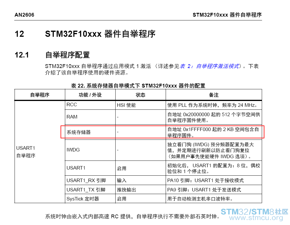 å²æ¸¸æªå¾20180423101749.png