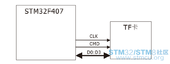 å¾14_2 å·¥ä½åçç¤ºæå¾.png