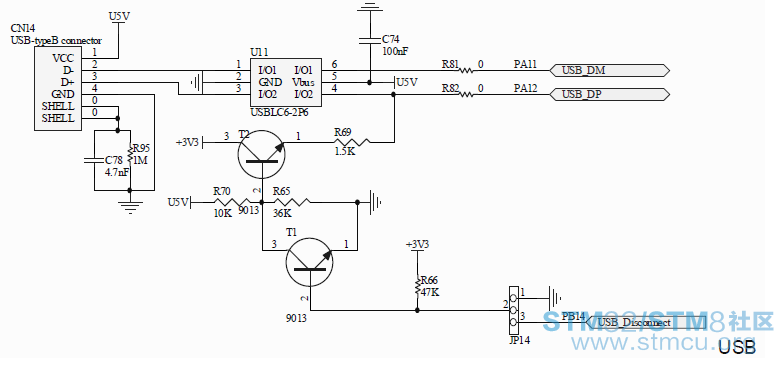 USB TYPE B.png