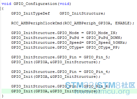 GPIO