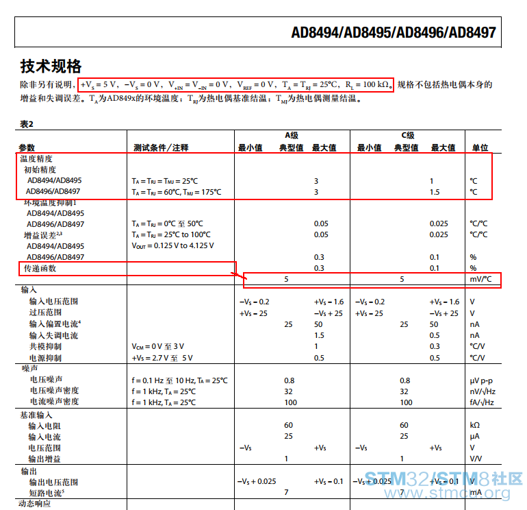 å²æ¸¸æªå¾20180801134003.png